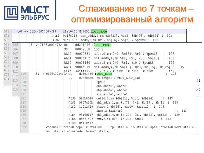 Сглаживание по 7 точкам – оптимизированный алгоритм